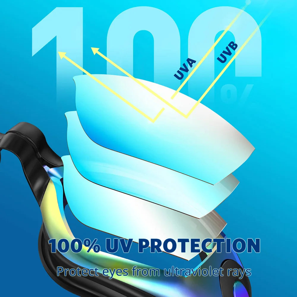 Lunettes de Natation Anti-Buée UV100% Silicone Adulte — CLEVI Paris