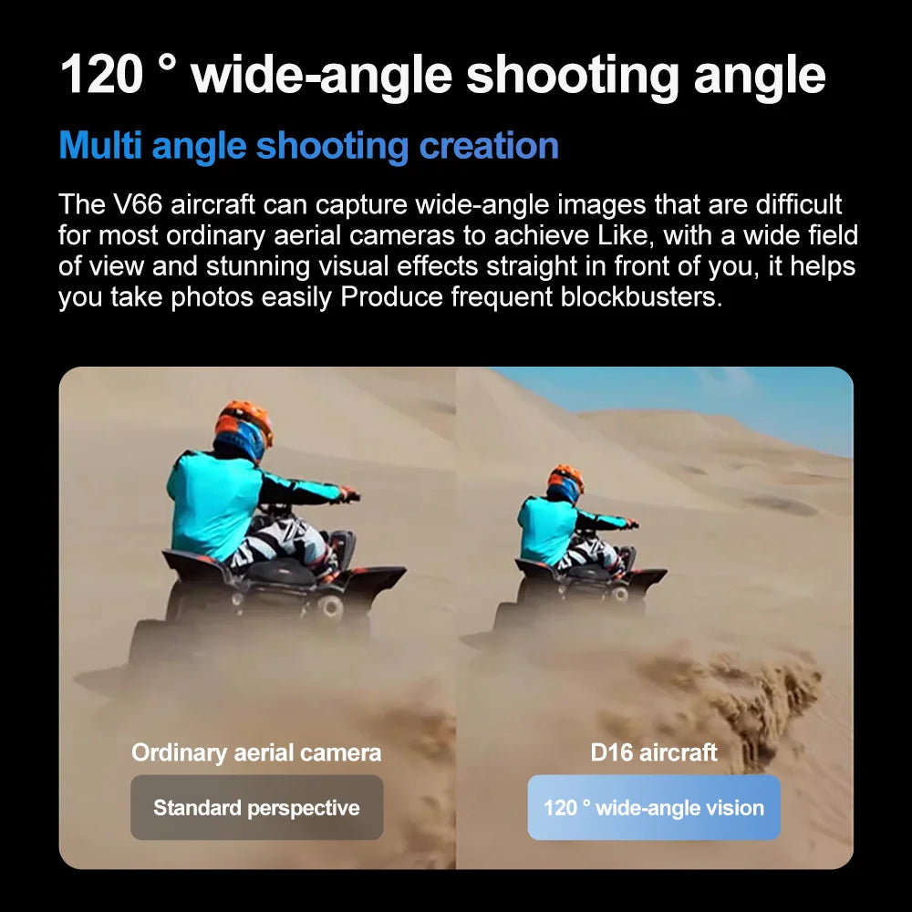 Mini Drone JJRC V66 4K WiFi FPV – Grand Angle 180°, Évitement d'Obstacles, Zoom 50x & Positionnement Optique – CLEVI Paris