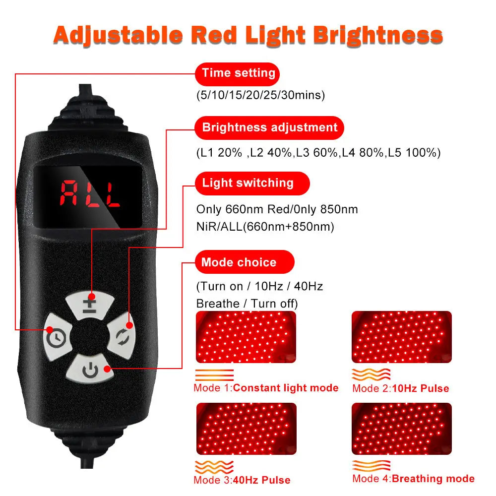 Enveloppe LED rouge et infrarouge pour les pieds – CLEVI Paris