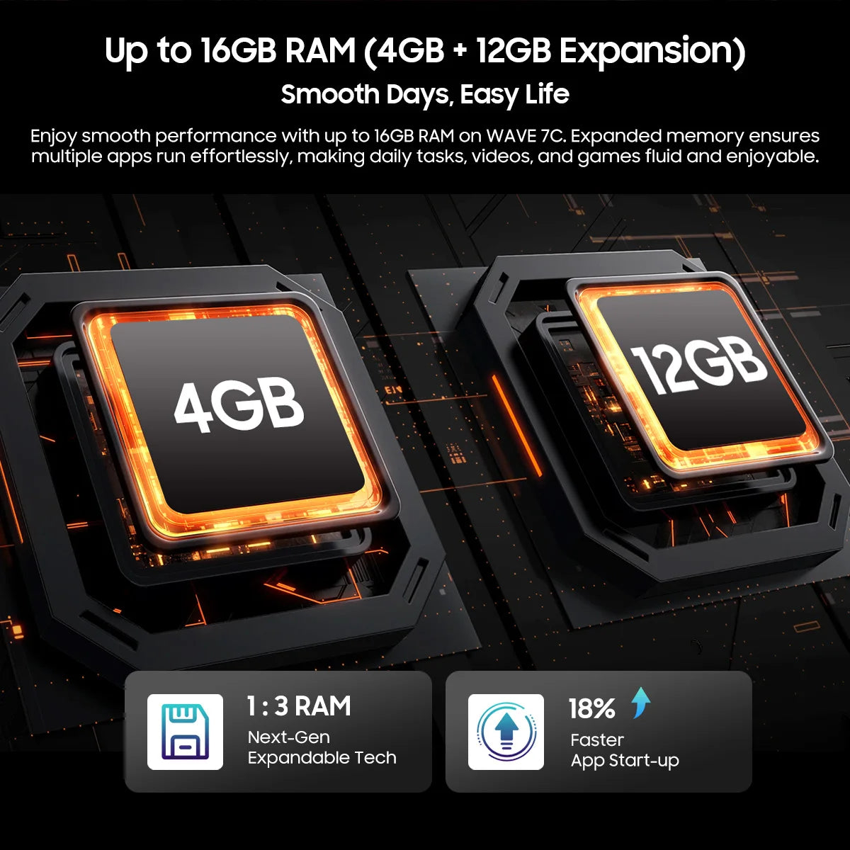 Blackview WAVE 7C Smartphone 4G Android 16 6,56" IPS 5000mAh 32MP Double SIM – CLEVI Paris