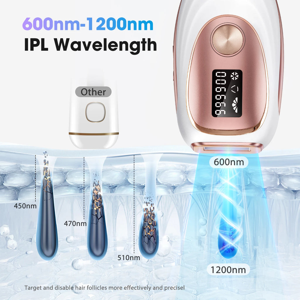 Épilateur IPL Lumière Pulsée – Épilation Définitive Corps & Visage Hommes & Femmes