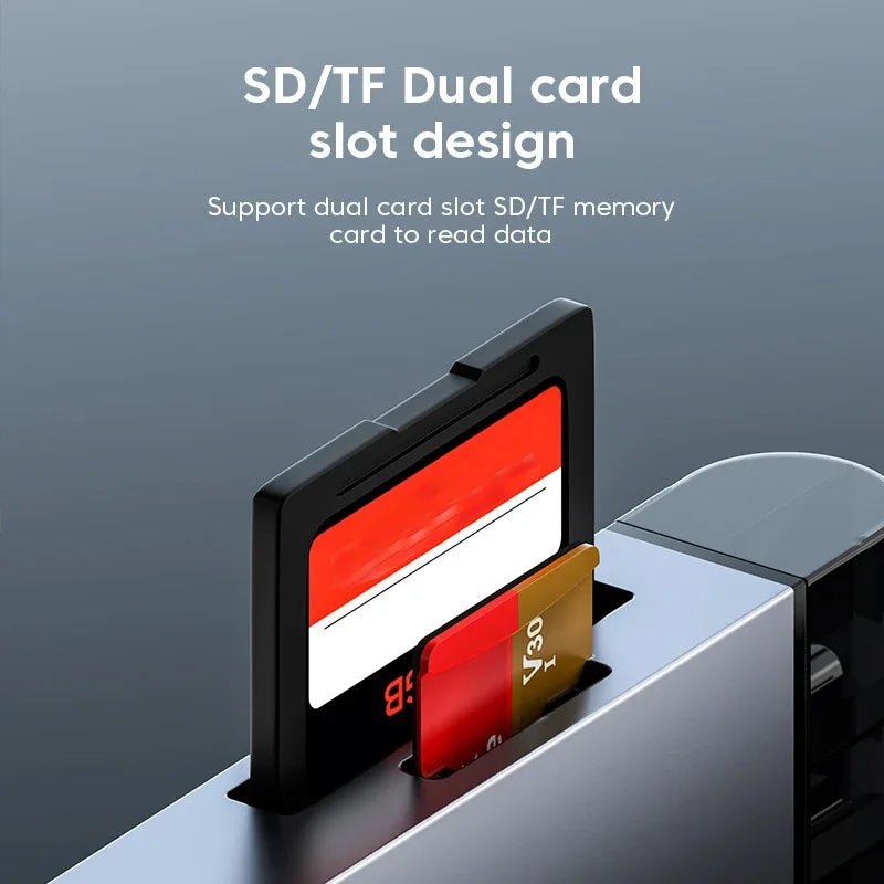 Lecteur SD/TF 6-en-1 ou 7-en-1 USB-C Micro USB OTG – CLEVI Paris