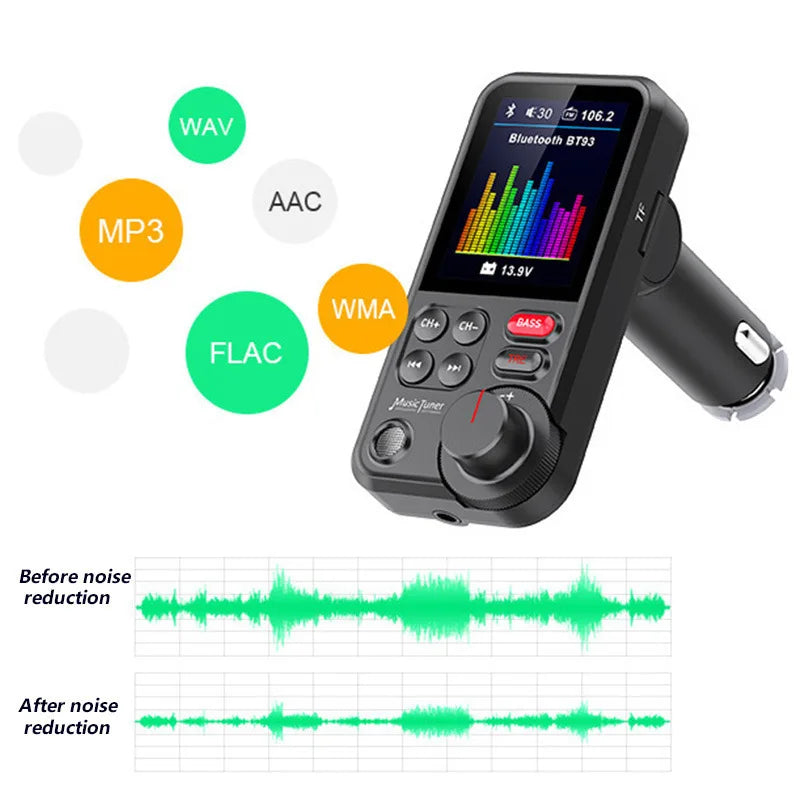 Émetteur FM Bluetooth Voiture – Charge Rapide QC3.0 Écran OLED Basses/Aigus MP3 AUX – CLEVI Paris