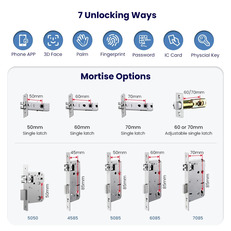 Serrure Connectée Catchface – Reconnaissance Faciale, Caméra, Écran, Tuya WiFi, 7 Modes