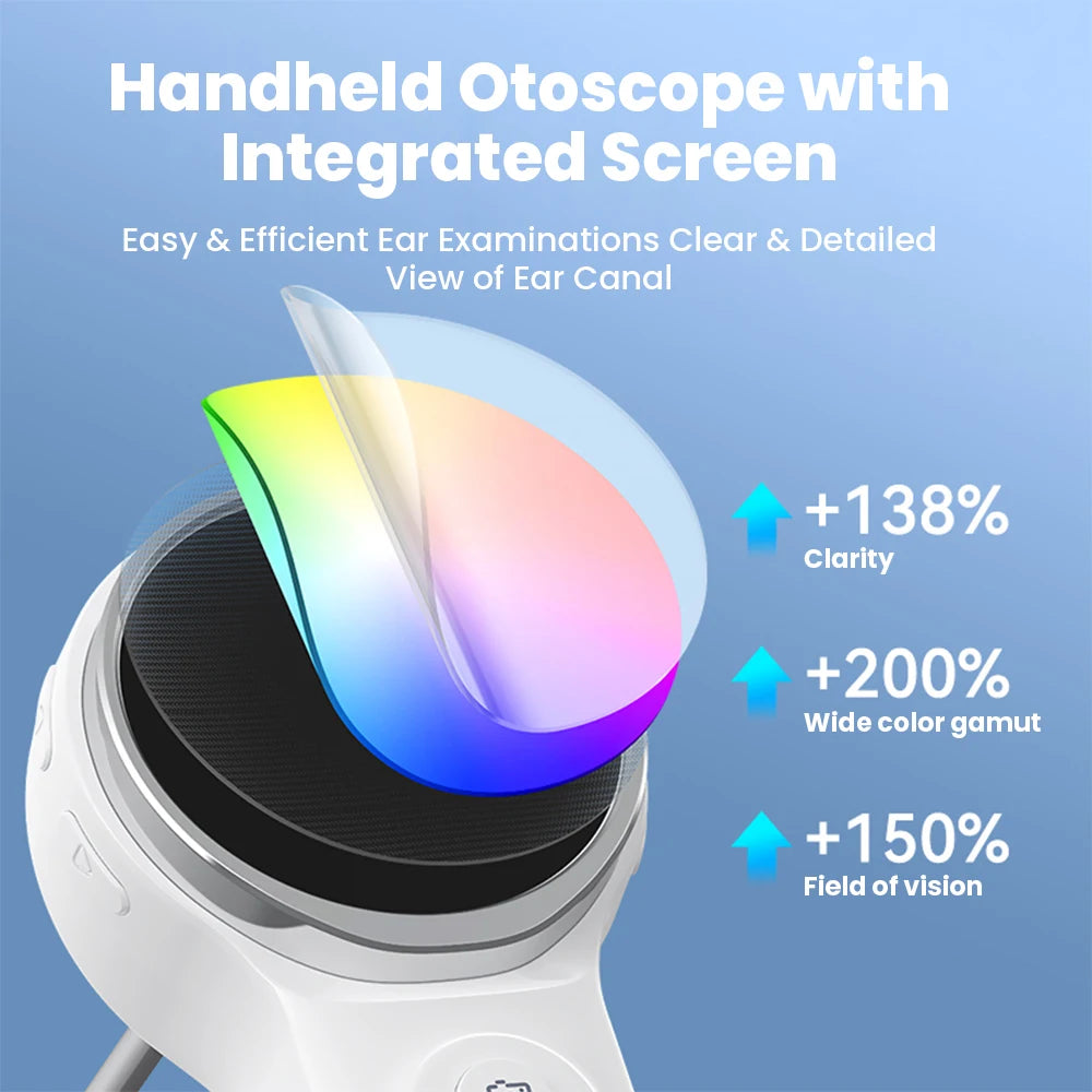 Otoscope Numérique Sinohero SA200 Écran IPS 1,85" Objectif 3,9mm 6 LED 8Go – CLEVI Paris