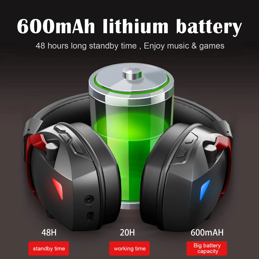 Casque Gaming Acinaci Tri-Mode 2.4G BT 5.3 AUX 50mm Surround 3D LED 36h Micro Détachable – CLEVI Paris