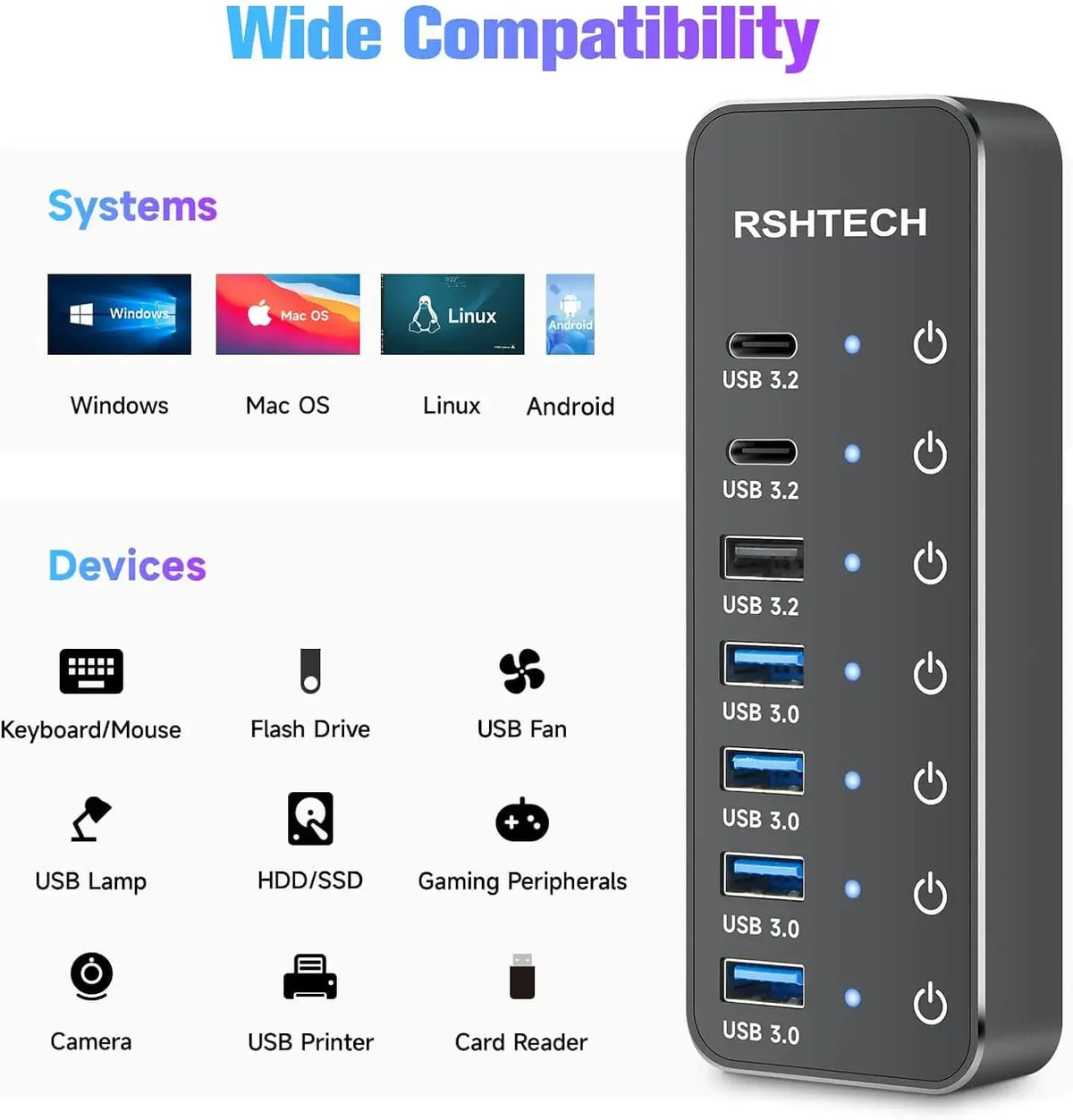 Hub USB-C 7 Ports 10Gbps RSHTECH Alimenté Interrupteurs Tactiles – CLEVI Paris