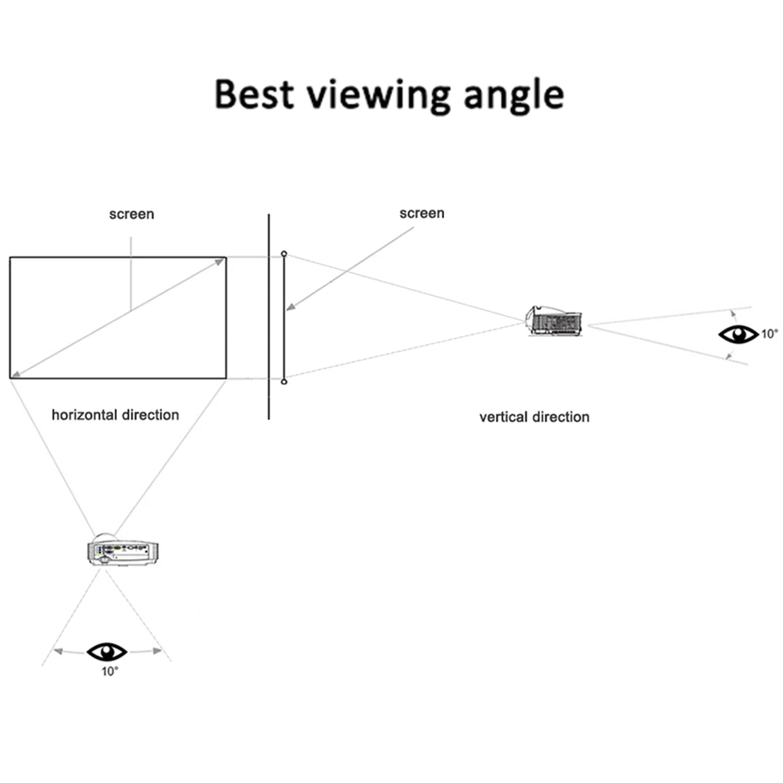 Toile de Projection Portable 16:9 Grise – Anti-Lumière, Sans Cadre, 60 à 120 Pouces, Home Cinéma & Bureau – CLEVI Paris