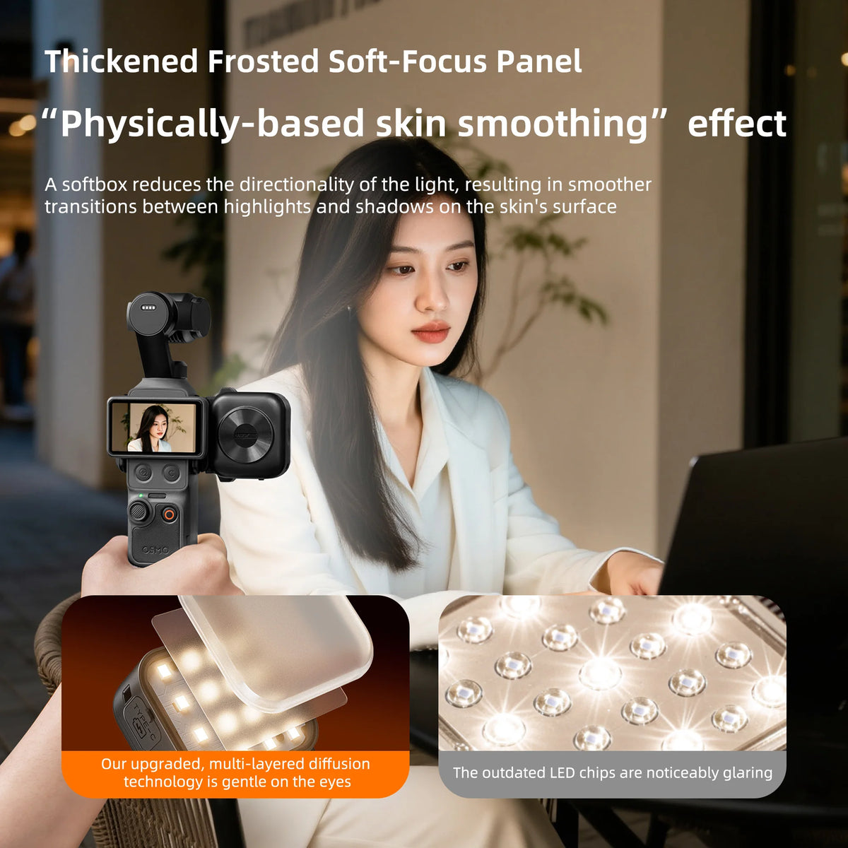 Lampe LED magnétique pour Pocket 3/4 – CLEVI Paris