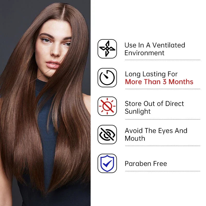 Shampooing Purifiant & Après-Shampoing PURC – Soin Kératine Professionnel, Lissage & Brillance