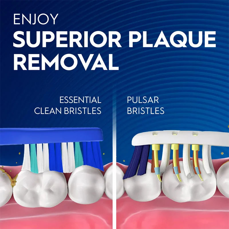 Brosse à Dents Électrique Vibrante Micro-Pulsations Blancheur – Poils Souples ou Médiums Pack de 2 – CLEVI Paris