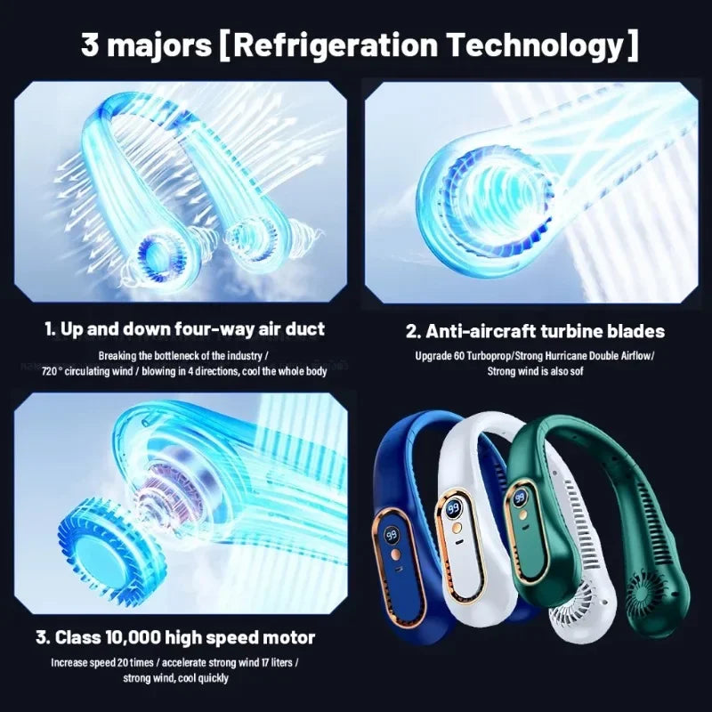 Ventilateur de Cou Sans Lame – Portable Silencieux USB Rechargeable 5 Vitesses Affichage Batterie Sport Bureau – CLEVI Paris