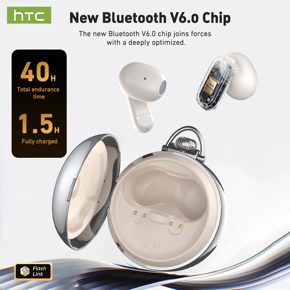 Écouteurs HTC NE71 Bluetooth 6.0 Écran LED IPX6 ANC HiFi – CLEVI Paris
