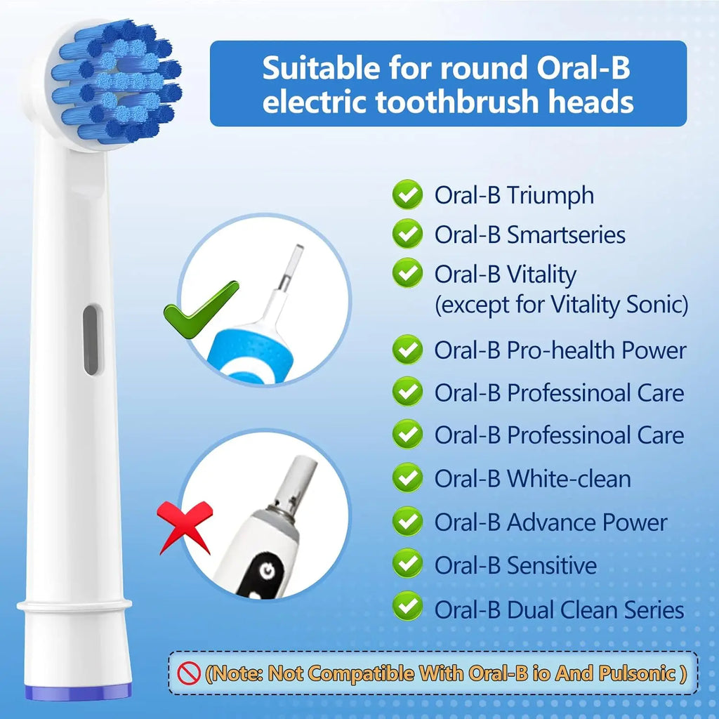 Têtes de Remplacement Soins Gencives Sensibles | Compatible Oral-B Braun Électrique – CLEVI Paris