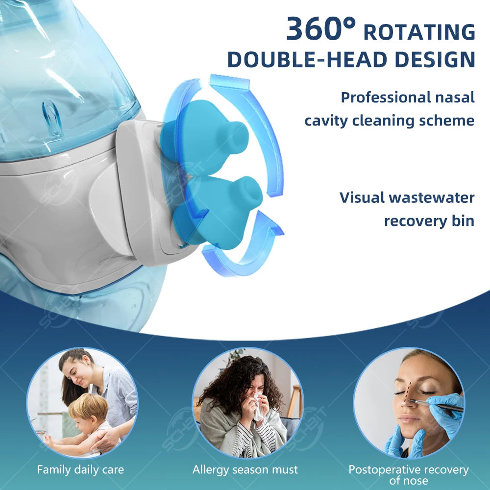 Irrigateur Nasal Électrique 360° Nettoyage Complet Cavité Nasale Rechargeable – CLEVI Paris