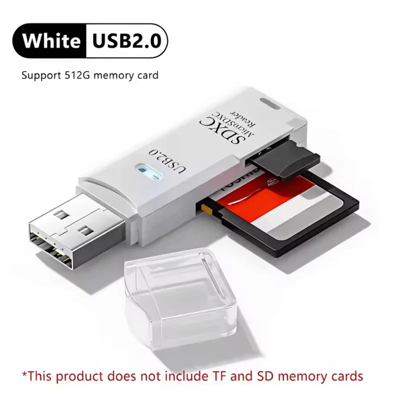 Lecteur de Carte TF/SD USB 2.0 & 3.0 – Haute Vitesse, Ultra-Compact, Certifié CE/RoHS, PC & Laptop – CLEVI Paris