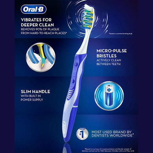 Brosse à Dents Électrique Vibrante 3D Blancheur 2 pcs – CLEVI Paris