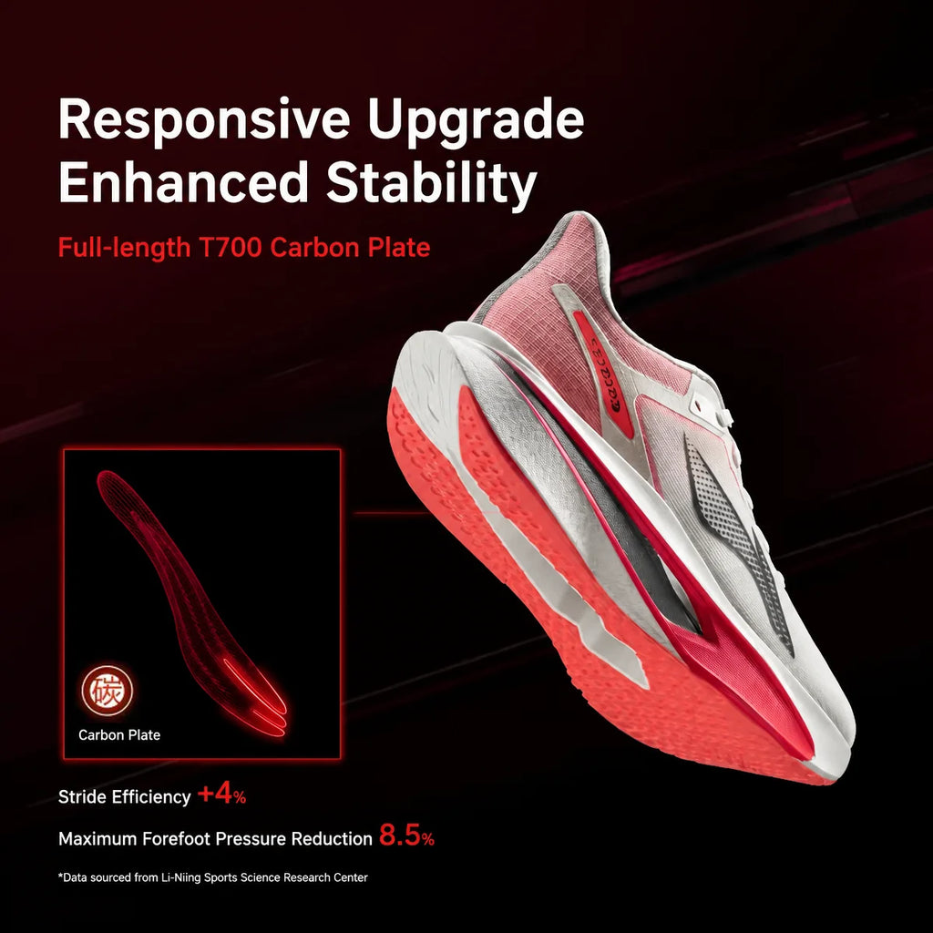 Chaussures Running Homme Li-Ning FEIDIAN 6 CHALLENGER SUPER BOOM Plaque Carbone Réfléchissant EU 39-49 – CLEVI Paris
