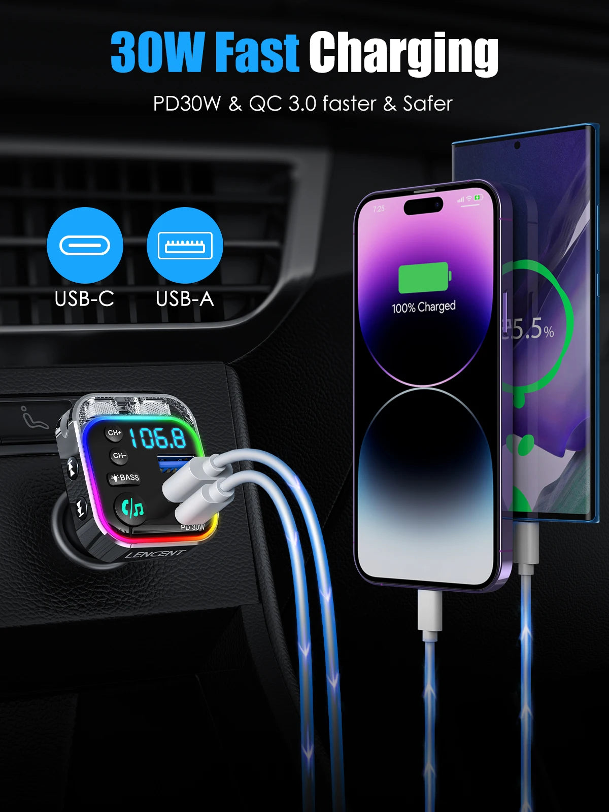 Transmetteur FM Bluetooth 5.3 LENCENT BC87 – Charge Rapide PD 30W & QC3.0, Hi-Fi Bass, Double Micro, Mains Libres
