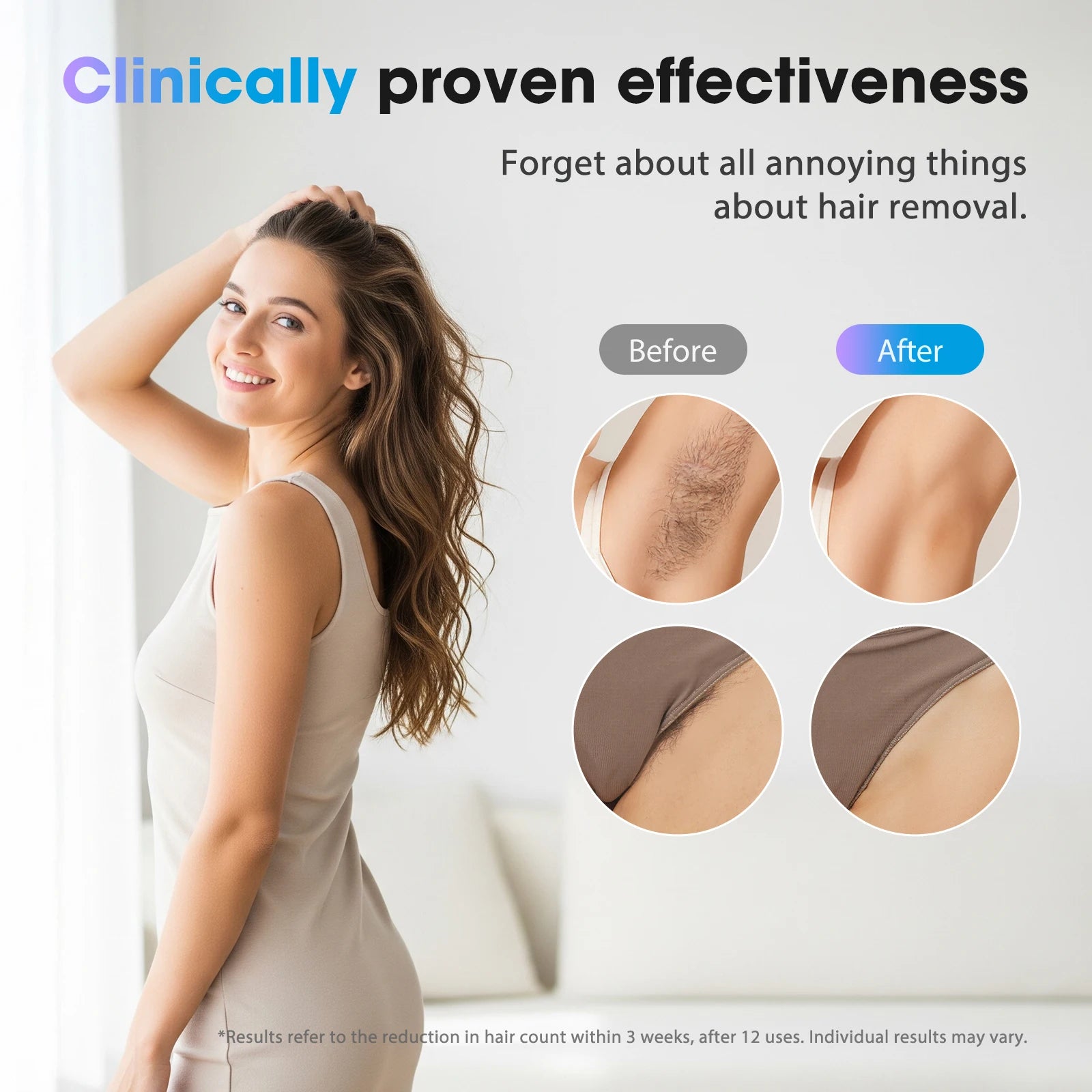 Épilateur IPL Lumière Pulsée – Épilation Définitive Corps & Visage Hommes & Femmes