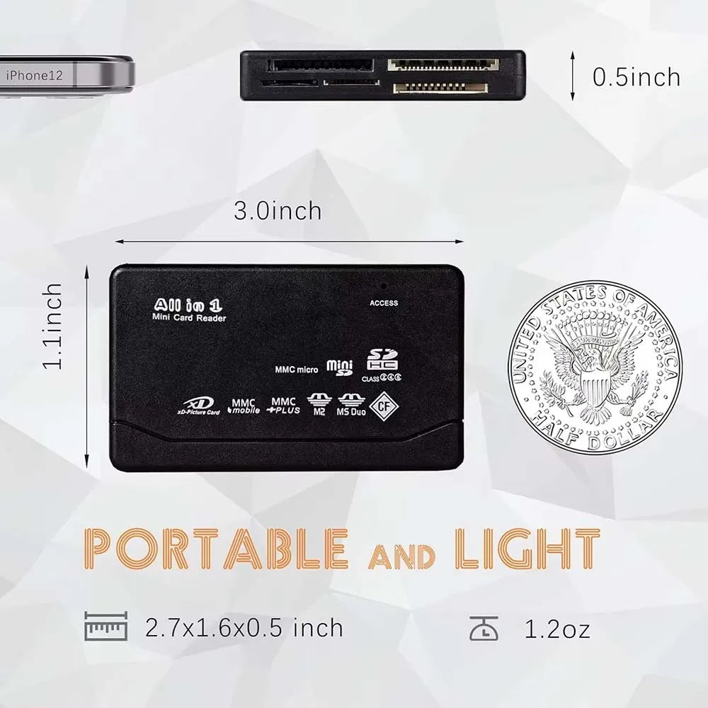 Lecteur de Cartes USB 2.0 All-in-1 480 Mbps – CLEVI Paris