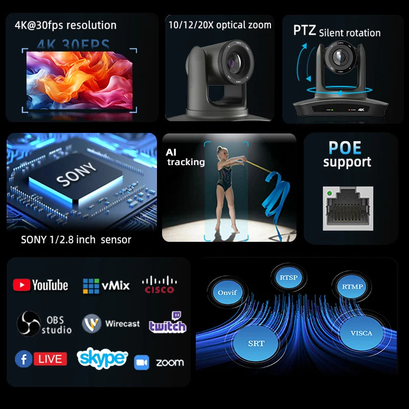 Caméra PTZ 4K SGSHIXV – Suivi IA 20x Zoom Optique Capteur Sony 8MP HDMI USB LAN PoE Conférence Diffusion Live – CLEVI Paris