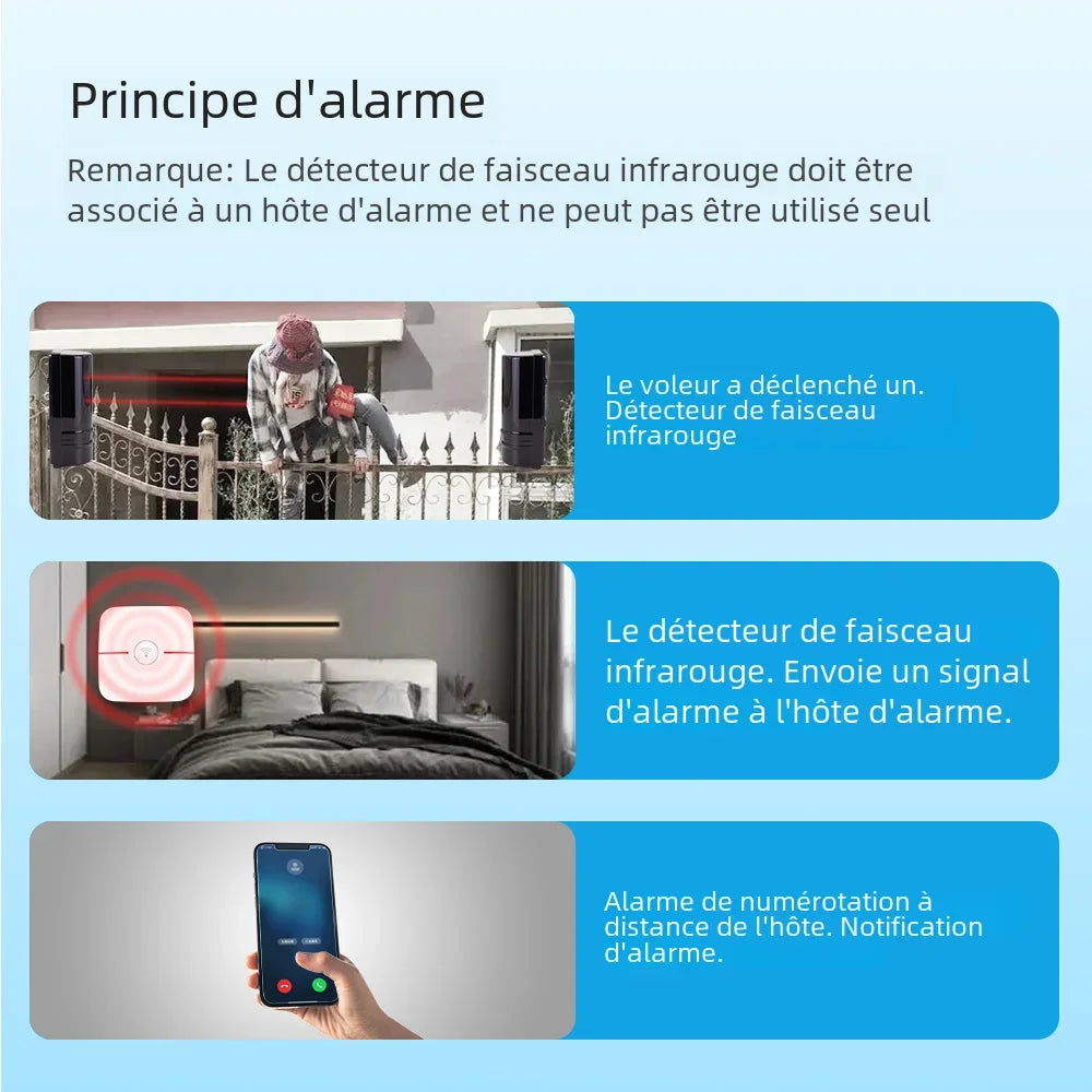 Détecteur Infrarouge Filaire MEIAN AX-100 Double Faisceau 100 m Périmètre – CLEVI Paris