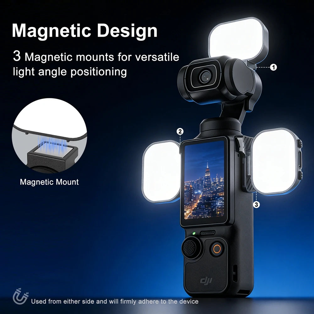 Lampe LED Minifocus pour Pocket 3/4 – CLEVI Paris
