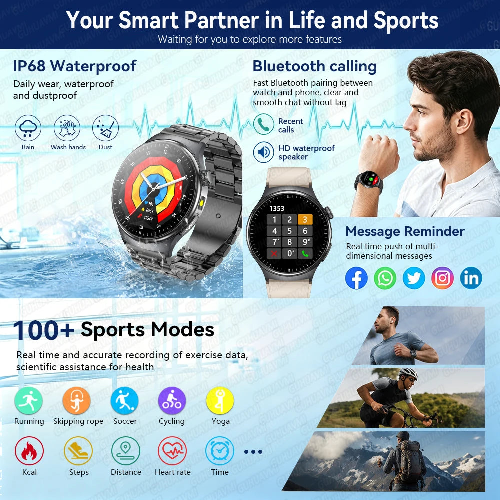 Montre GUHUAVMI ET475 AMOLED Bluetooth – CLEVI Paris
