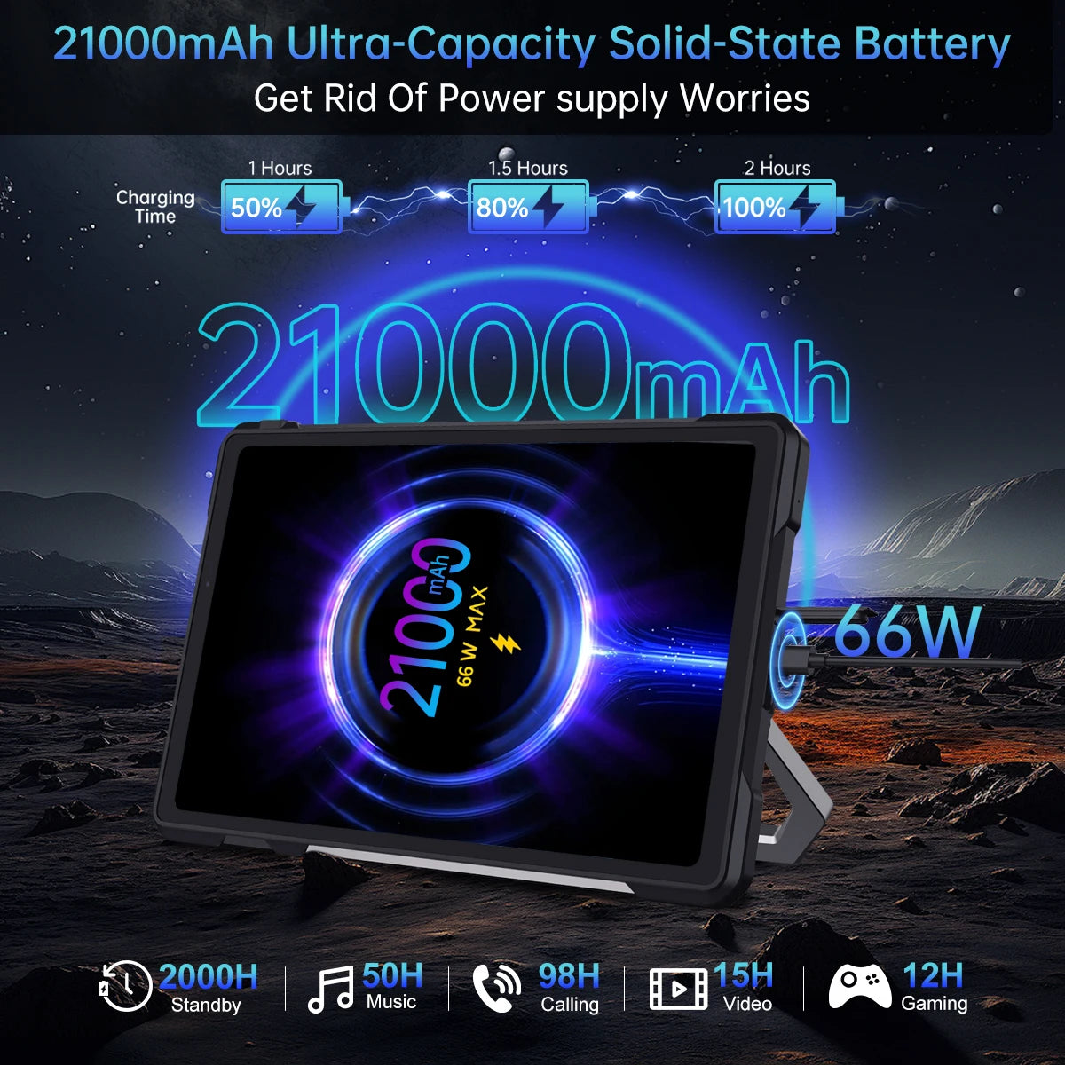 Tablette Robuste Unihertz Tank Pad E – Projecteur DLP, 21000mAh, 50MP, Android 14, 4G – CLEVI Paris