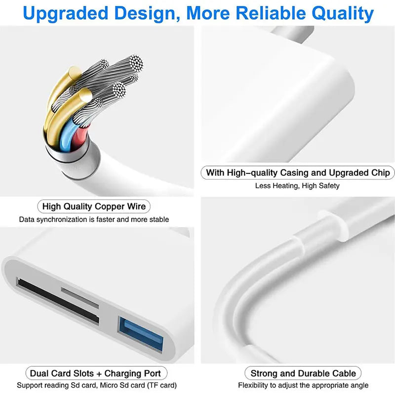 Adaptateur 3-en-1 USB-C vers SD/USB MacBook – CLEVI Paris