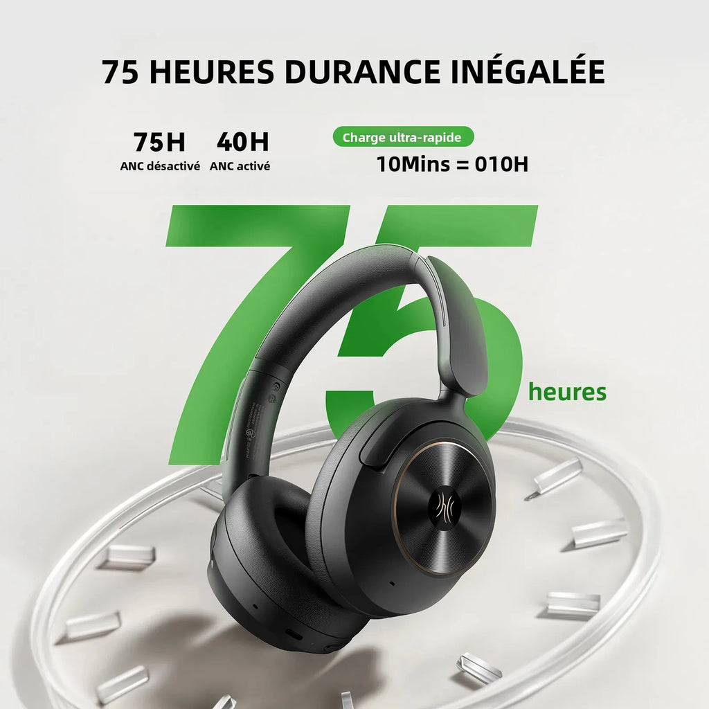 OneOdio Focus A6 Casque ANC Bluetooth 6.0 LDAC 75h Hi-Res – CLEVI Paris