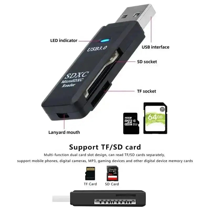 Lecteur de Cartes USB 2-en-1 – SD/TF, USB 2.0 & 3.0, Hub 4 Ports, PC & Laptop