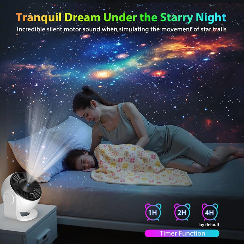 Projecteur Galaxie PRO 360° – 13 Disques HD, Timer, Déco Chambre & Planétarium