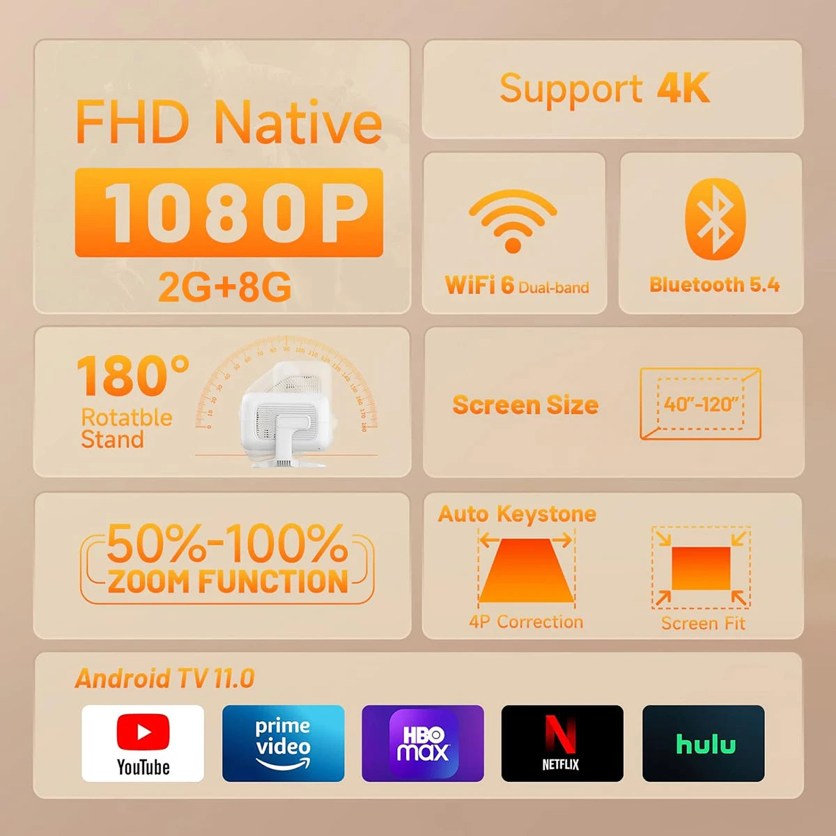DITONG X3 Plus Projecteur Mini Android 11 1080P 4K 800 ANSI Autofocus Ratio 0,8:1 – CLEVI Paris
