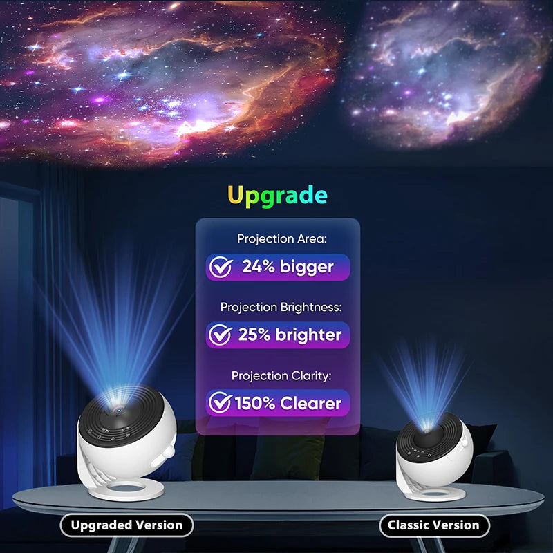 Projecteur Galaxie PRO 360° – 13 Disques HD, Timer, Déco Chambre & Planétarium