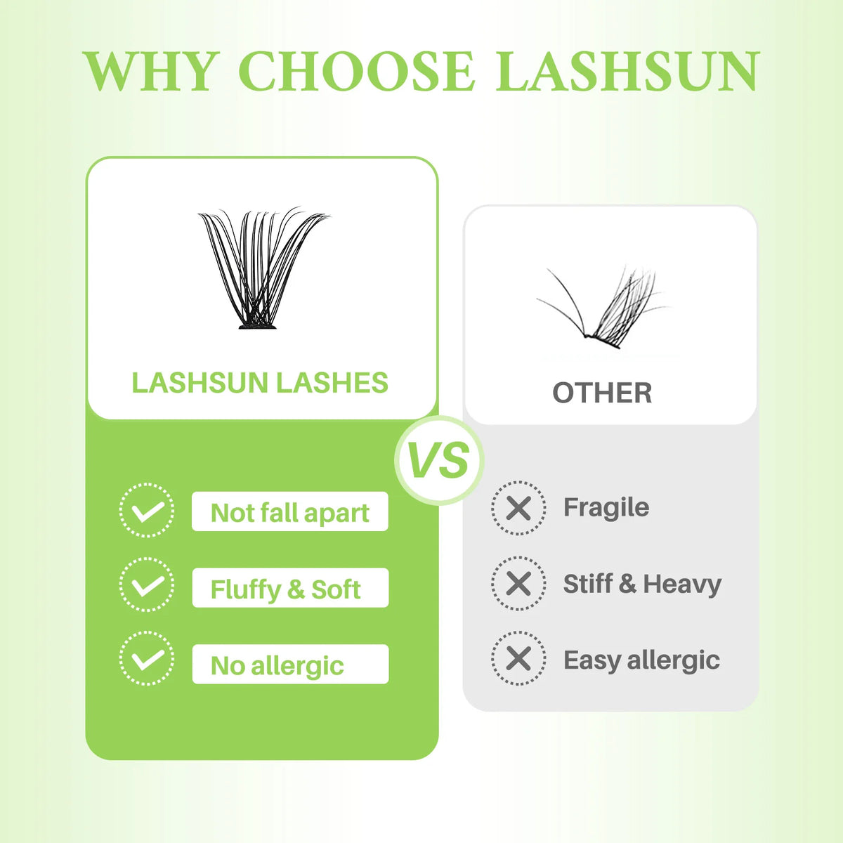 Cils en grappes DIY Lashsun, courbure D – CLEVI Paris