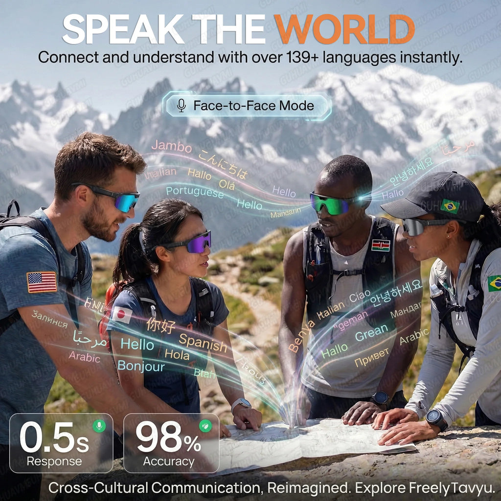 Lunettes Intelligentes AI GUHUAVMI Q01 Caméra 8MP Wi-Fi Bluetooth Assistant Vocal – CLEVI Paris