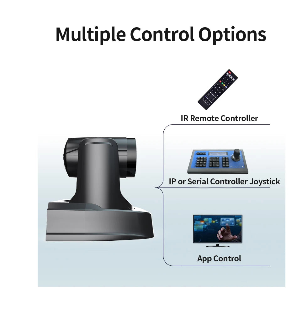 Caméra PTZ Professionnelle SMTAV – Suivi IA NDI|HX 12x/20x/30x 1080p@60fps PoE HDMI SDI Conférence Diffusion – CLEVI Paris