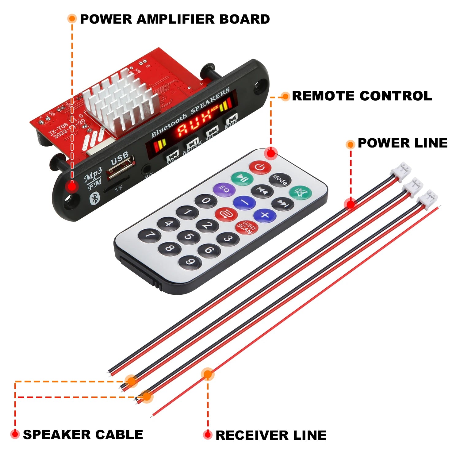 ARuiMei Carte Décodeur Amplificateur DIY Bluetooth 5.0 2x60W DC12V MP3 FLAC USB TF FM – CLEVI Paris