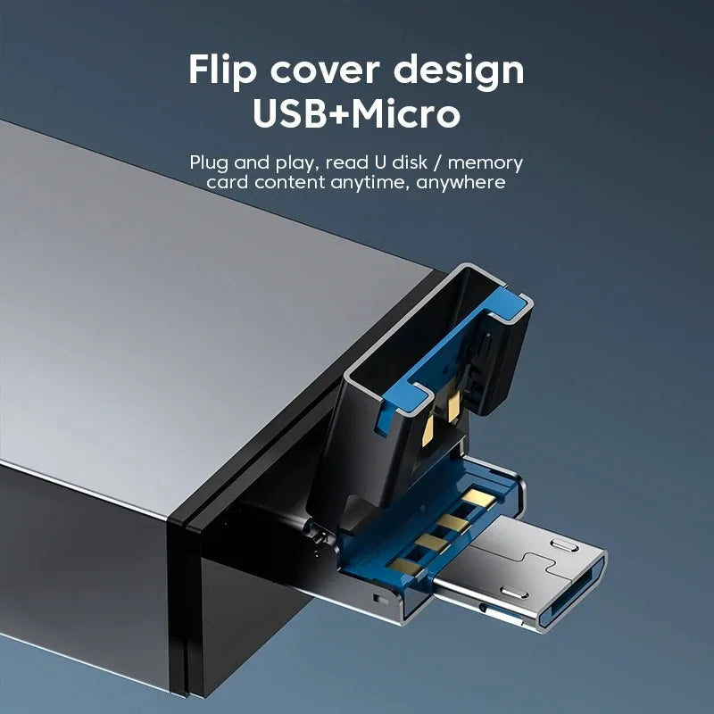 Lecteur SD/TF 6-en-1 ou 7-en-1 USB-C Micro USB OTG – CLEVI Paris