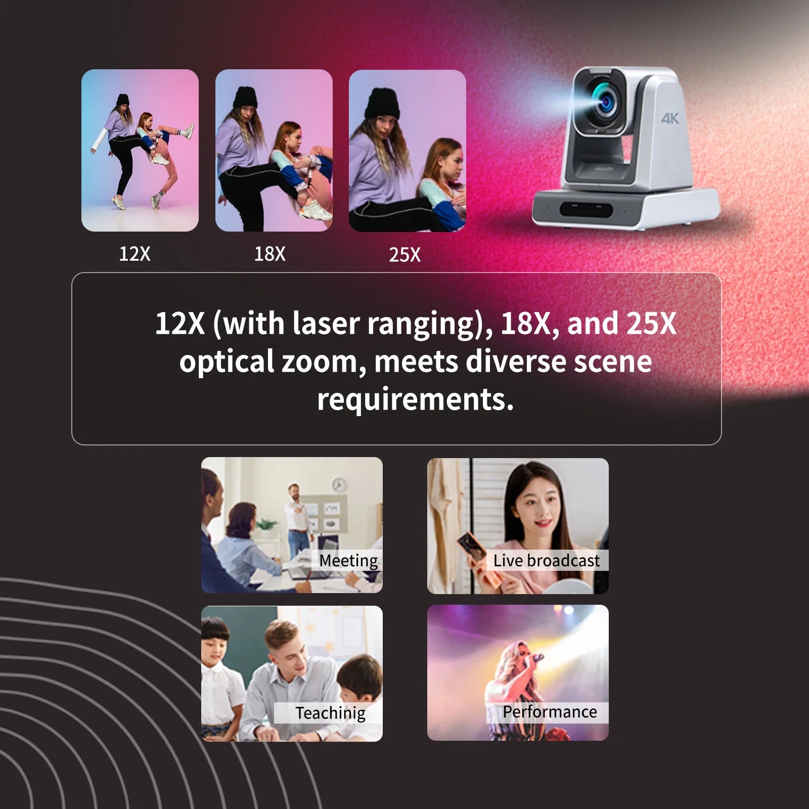 Caméra PTZ 4K NDI|HX3 ZowiePTZ – Zoom 12x/18x/25x, PoE, RTMP/SRT/RTSP – CLEVI Paris