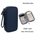 Pochette Organisateur Câbles Voyage Nylon Imperméable 1 ou 2 Couches – CLEVI Paris