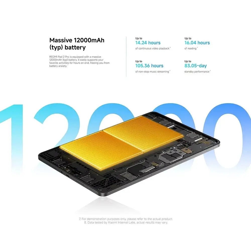 Xiaomi Redmi Pad 2 Pro 12,1″ 128 Go – CLEVI Paris