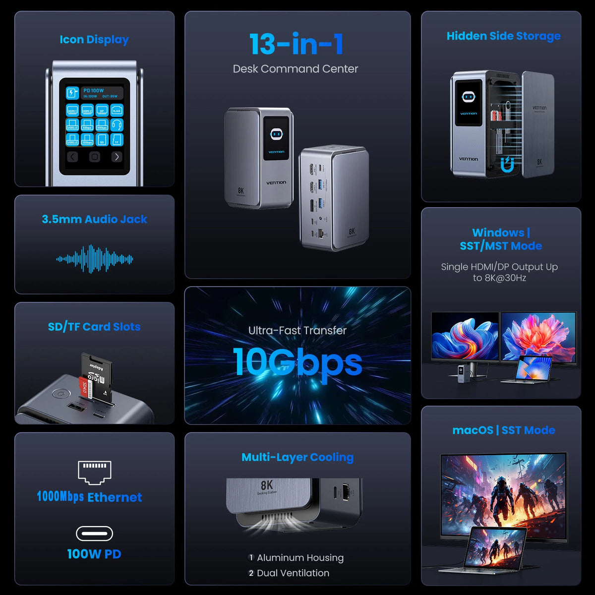 Docking Station Vention 13-en-1 8K MST Écran Tactile USB 3.2 10Gbps PD 100W – CLEVI Paris
