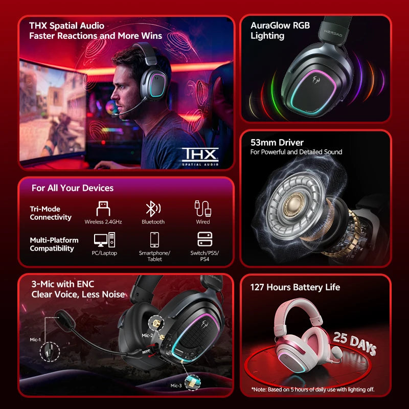 Casque Gaming QCY Heroad GT2 THX Spatial 7.1.4 Tri-Mode 127h 3 Micros ENC – CLEVI Paris