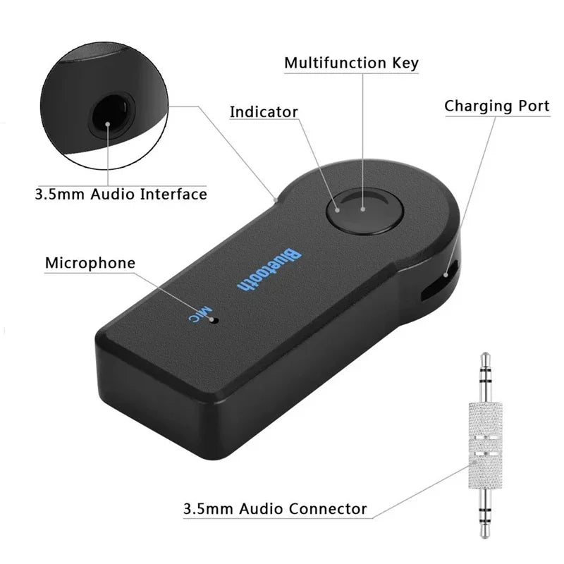 Récepteur & Transmetteur Bluetooth 5.0 Jack 3,5mm – Voiture, Casque & Enceinte
