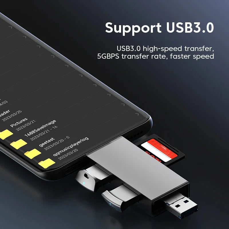 Lecteur SD/TF 6-en-1 ou 7-en-1 USB-C Micro USB OTG – CLEVI Paris