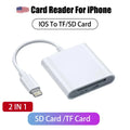 Adaptateur OTG SD/TF Lightning & USB-C iPhone Android – CLEVI Paris
