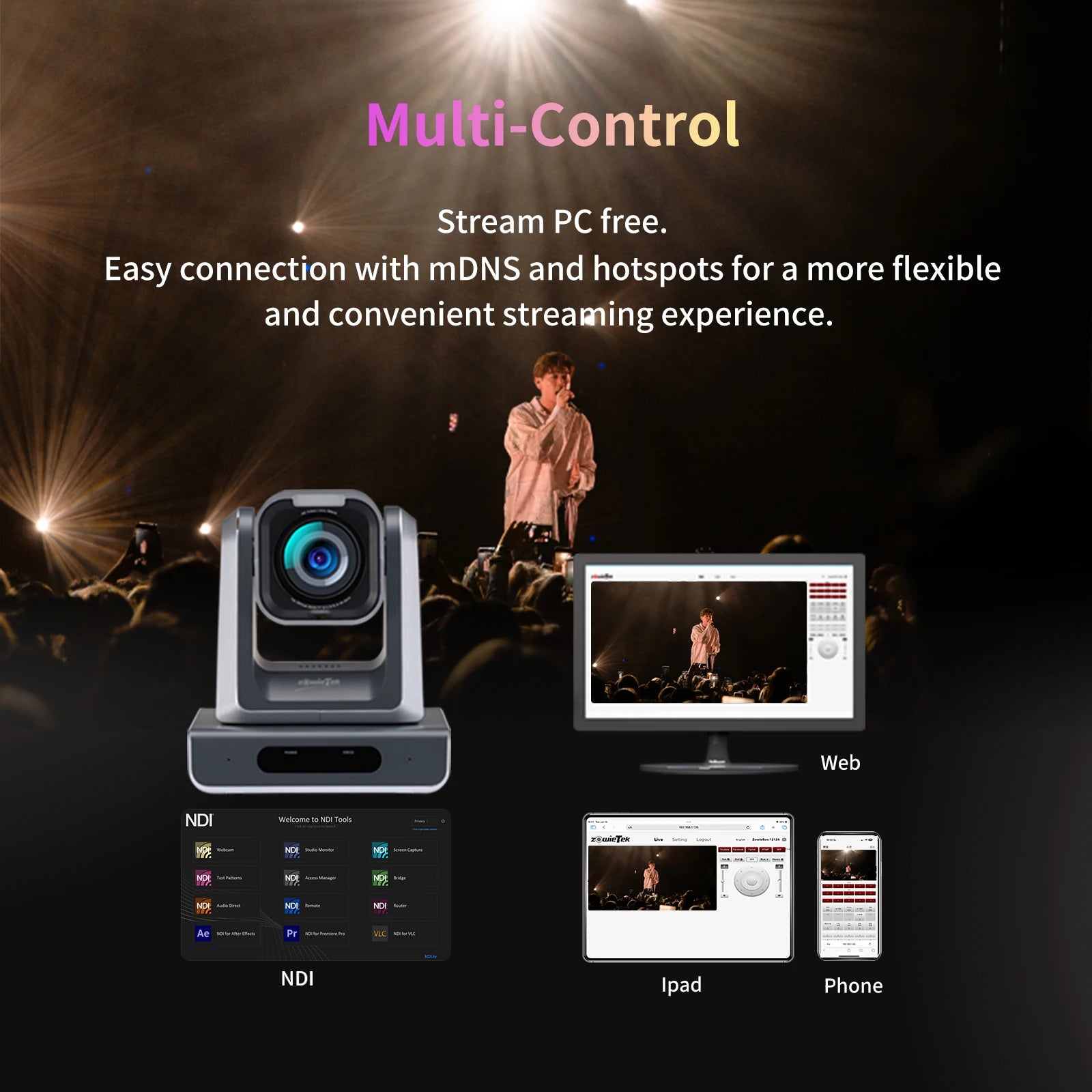 Caméra PTZ 4K NDI|HX3 ZowiePTZ – Zoom 12x/18x/25x, PoE, RTMP/SRT/RTSP – CLEVI Paris